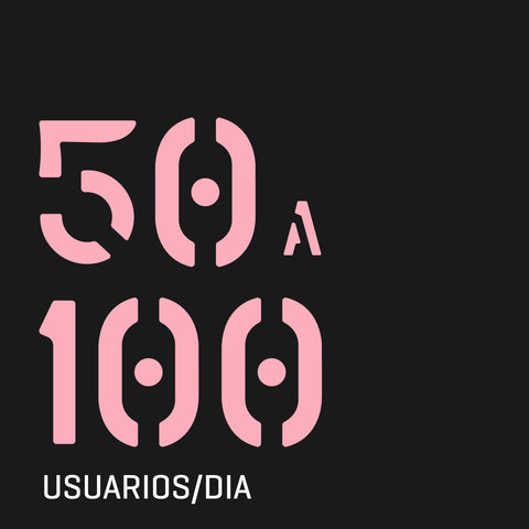 Restaurantes / de 50 a 100 usuarios